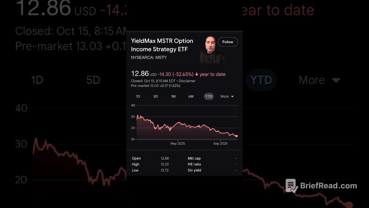 YieldMax MSTY ETF for Long Term Investing and Passive Income? #msty #etf #longterminvesting