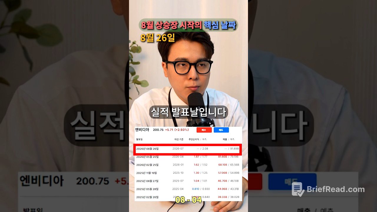 8월 역대급 상승장이 옵니다!  계좌 손실 다 복구하고 싶다면 '이 네 날짜'만 보세요!