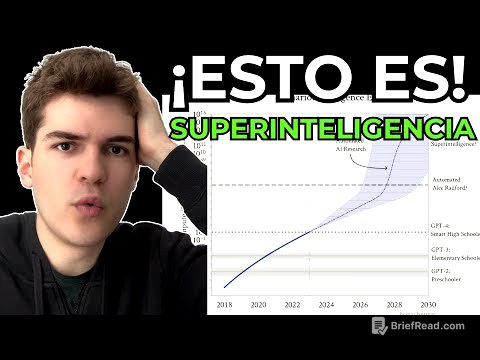 La Nueva IA Que Aprende Sin Datos: Absolute Zero