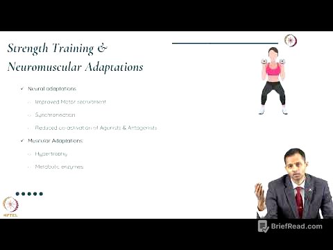 Foundation of Strength Training