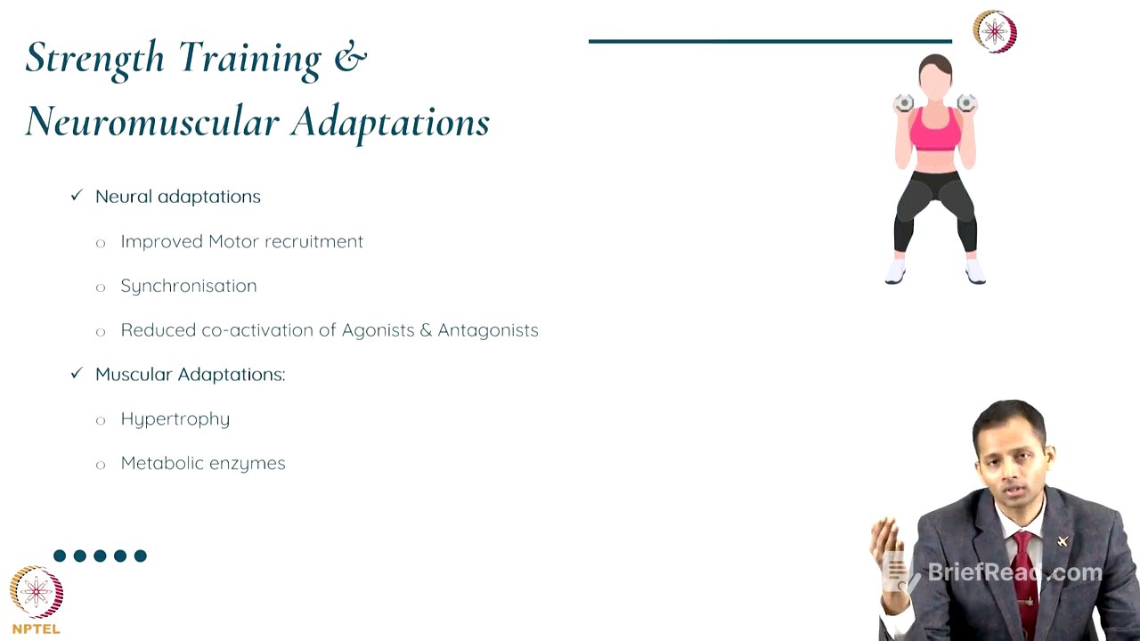 Foundation of Strength Training