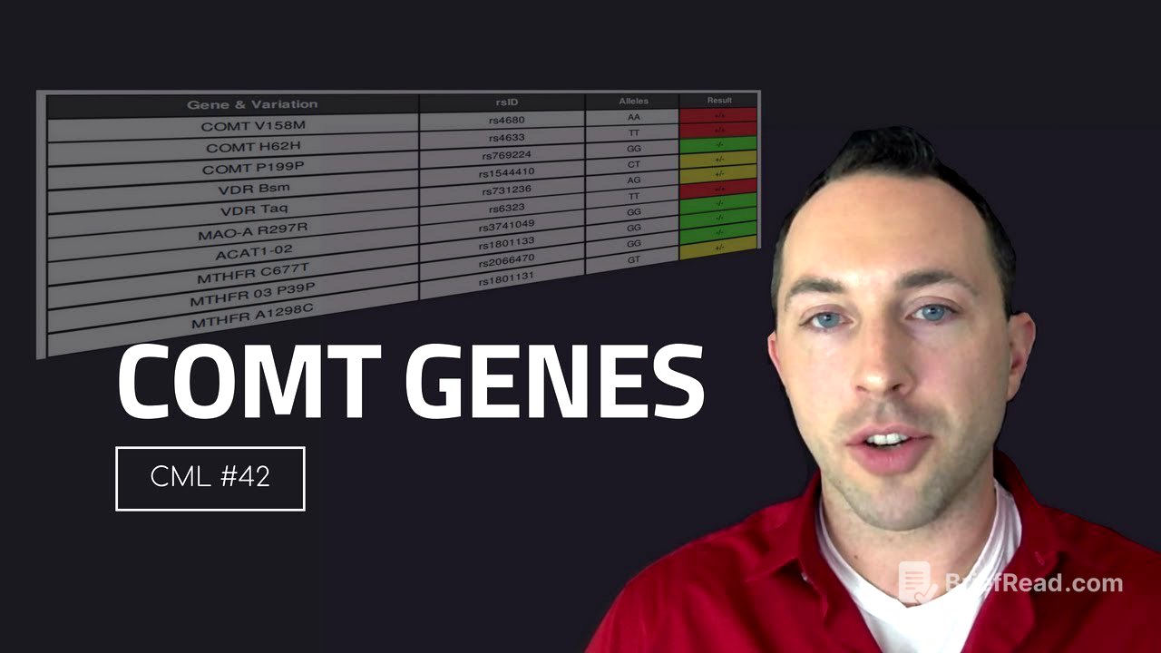 What to Do About Your COMT Genes | Chris Masterjohn Lite #42