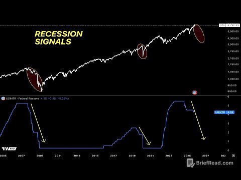 CPI down - rates are next - recession after