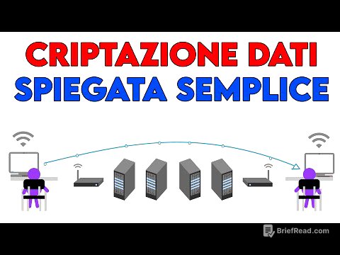 CRIPTAZIONE DATI SPIEGATA SEMPLICE | END-TO-END ENCRYPTION