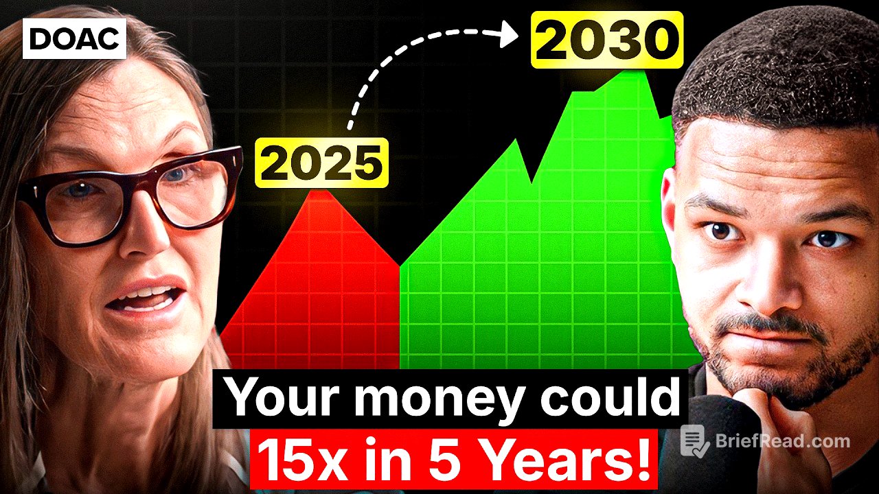 World Leading Investing Expert: The Big Shift Is Coming! This Investment Could 15x in 5 Years!