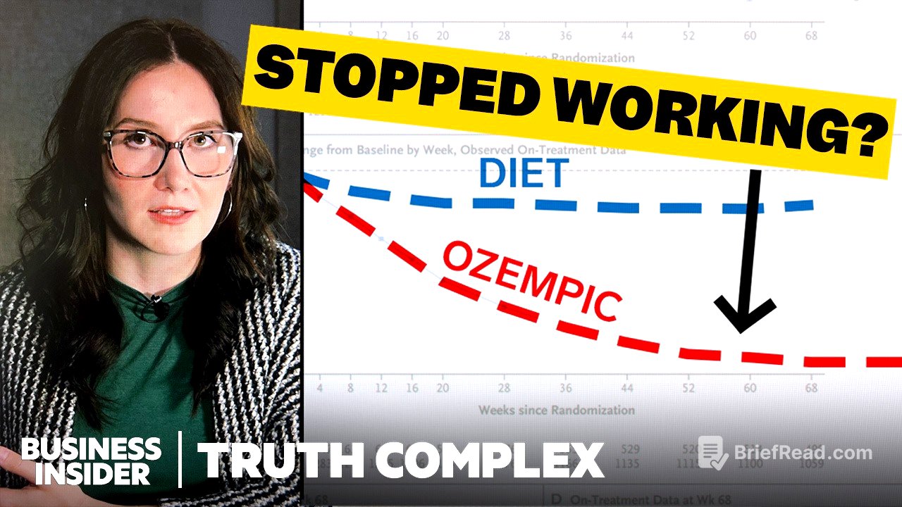 You're Being Lied To About Ozempic | Truth Complex | Business Insider