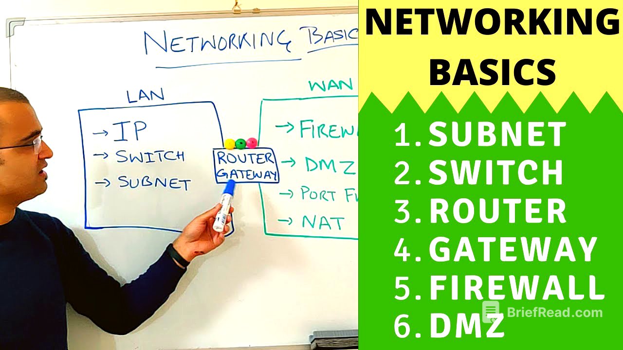 Networking Basics (2025) | What is a switch, router, gateway, subnet, gateway, firewall & DMZ
