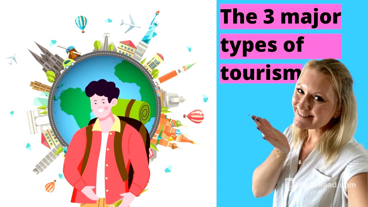 Inbound, Outbound & International Tourism | The 3 Major Types Of Tourism Made SIMPLE