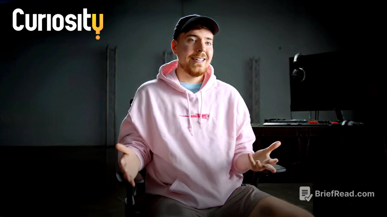 How MrBeast Grew His Channel
