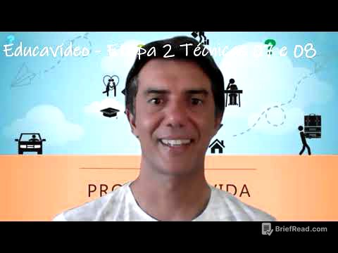 EducavideoEbook - Técnicas 07 e 08 da Etapa Visão de Futuro