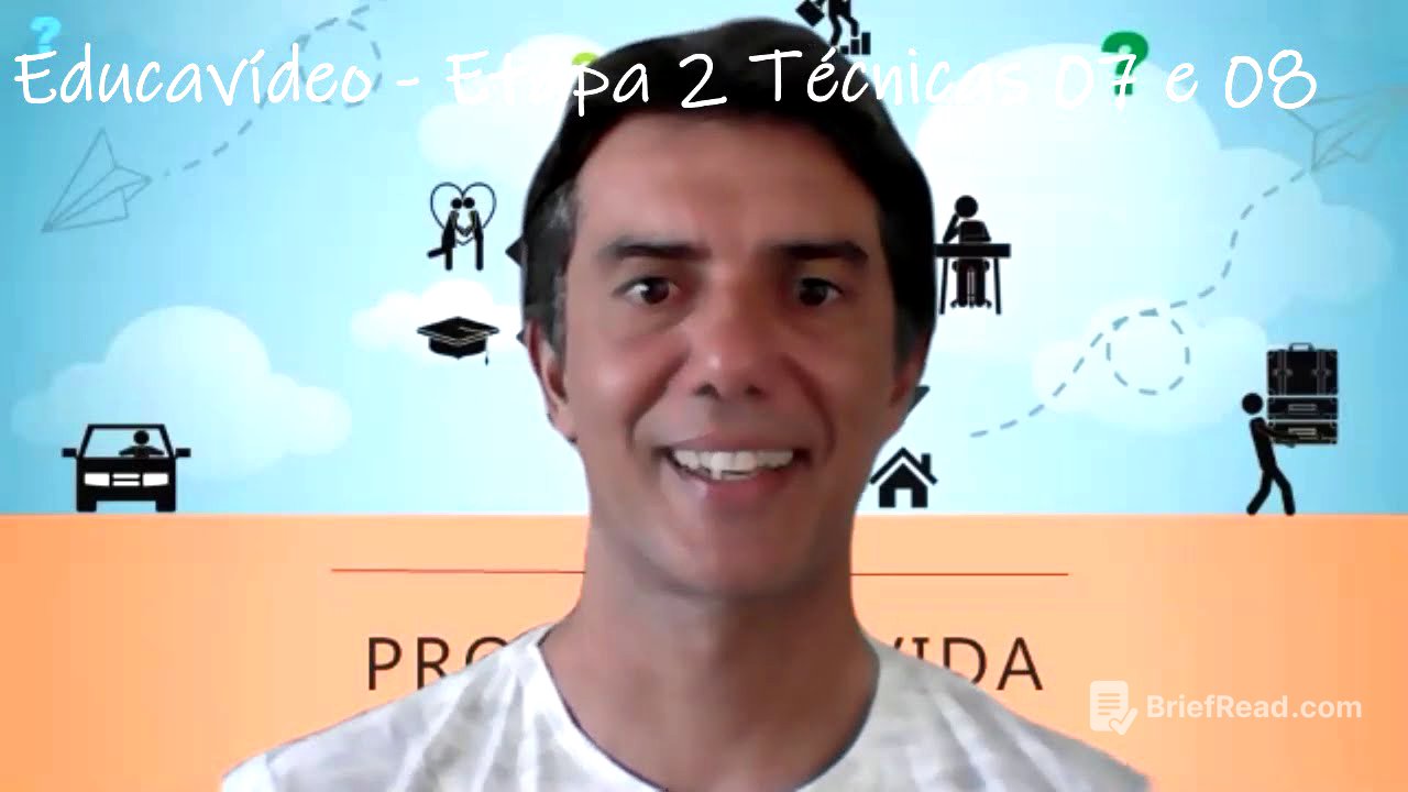EducavideoEbook - Técnicas 07 e 08 da Etapa Visão de Futuro