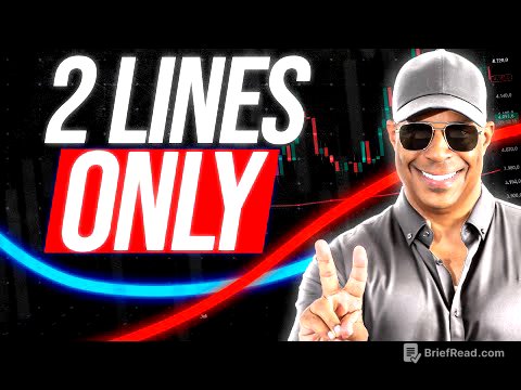 Simple Moving Averages That Actually Work