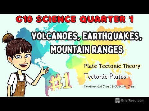 PLATE TECTONIC THEORY | Volcanoes, Earthquakes, Mountain Ranges| Grade 10 Science Quarter 1 Module 1