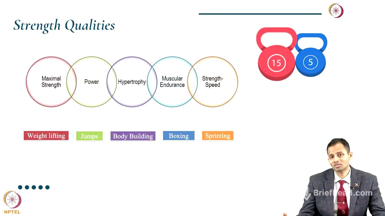 Strength Training for Different Sports