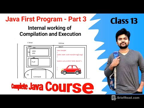 First Java Program Explanation- Part 3 -javac, javap, java, javadoc tools and command prompt usage