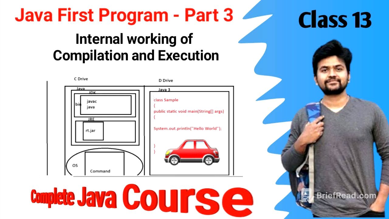 First Java Program Explanation- Part 3 -javac, javap, java, javadoc tools and command prompt usage