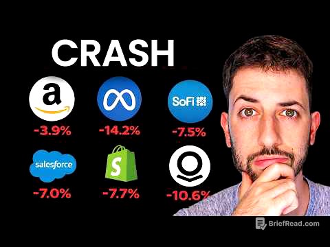 AI Is Destroying Your Portfolio