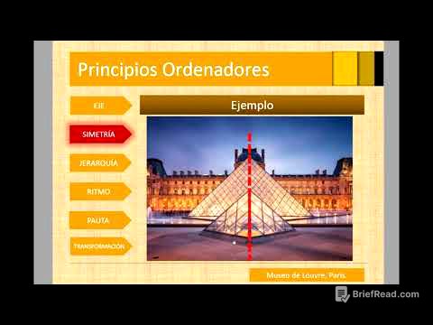 Principios ordenadores del Diseño