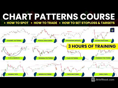 Become a Chart Patterns 'BEAST' | 3 Hours of 'Uninterrupted' Chart pattern course for beginners💯😎