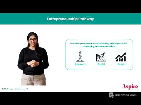 Entrepreneurship Pathway: Welcome Video