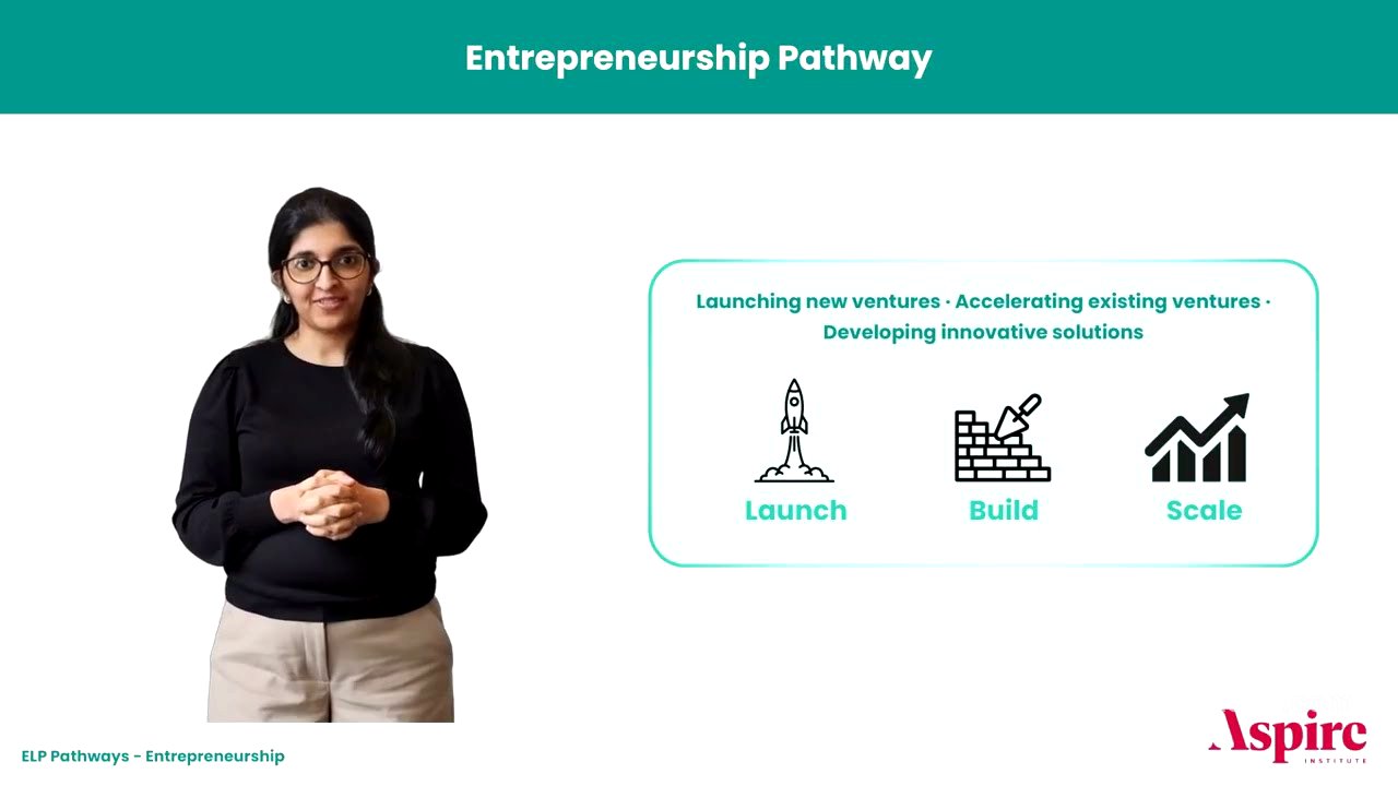 Entrepreneurship Pathway: Welcome Video