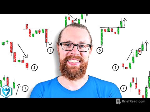7 Candlestick Patterns I'M ACTUALLY USING Every Day