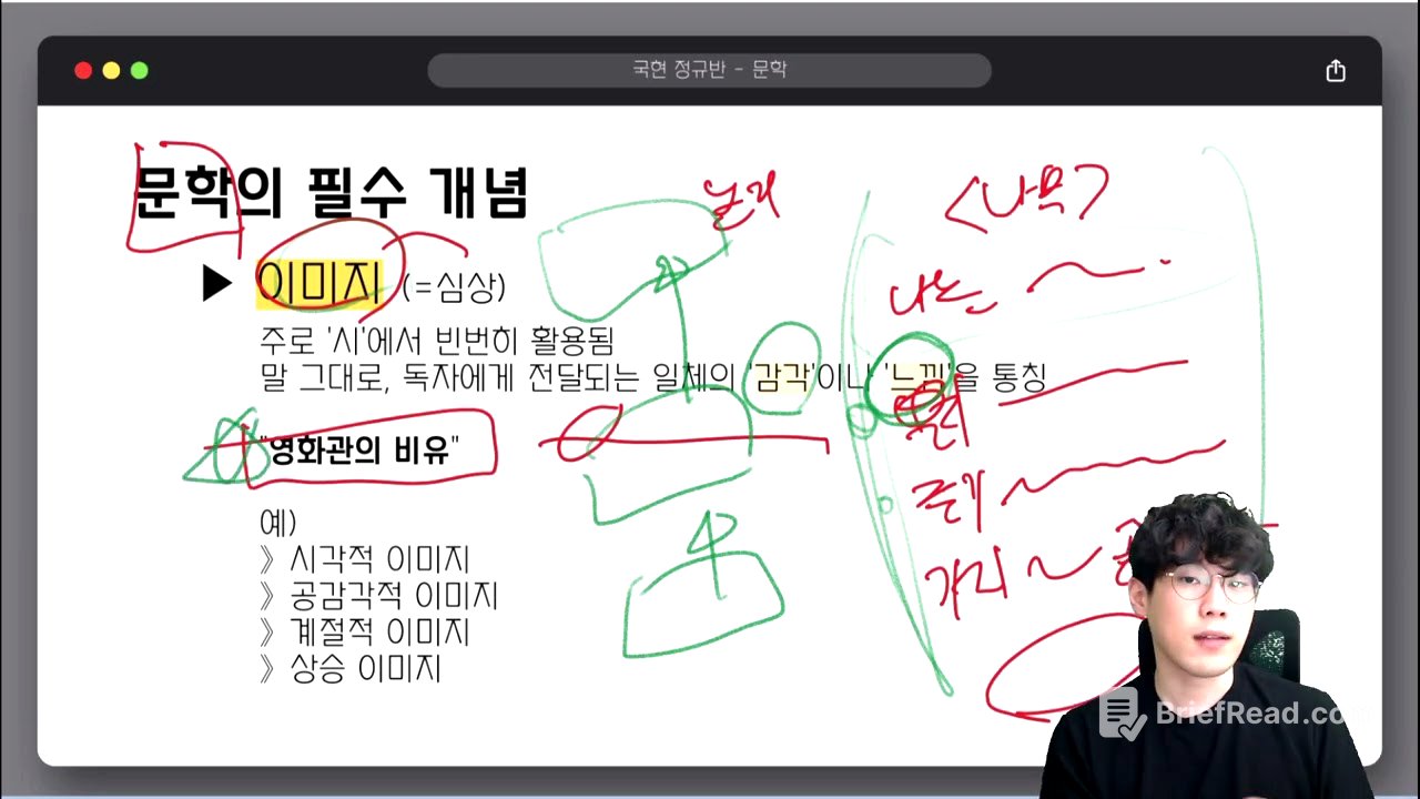 [국어의 역설계]│문학│1. 표현상의 특징