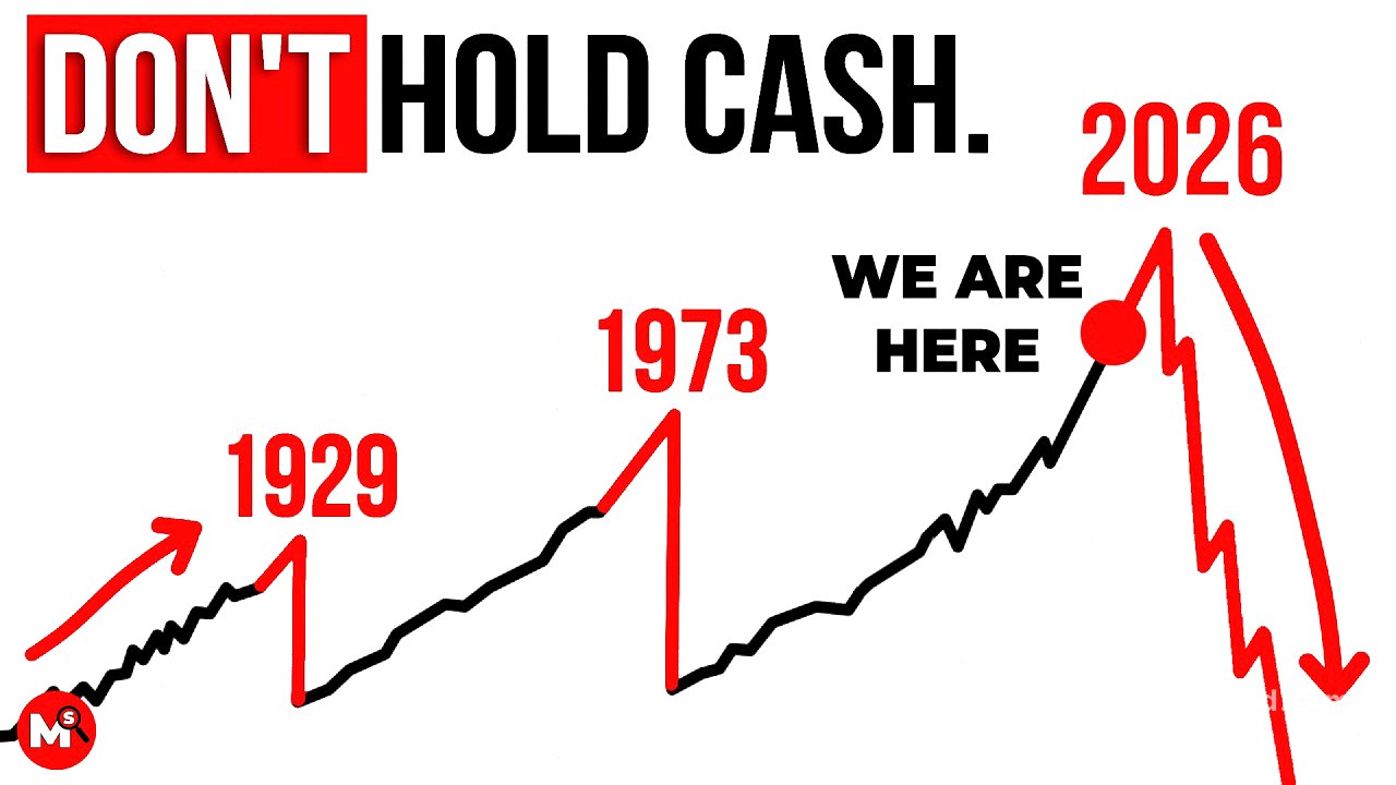 This Setup Only Happens Once Every 50 Years — It JUST Happened Again.