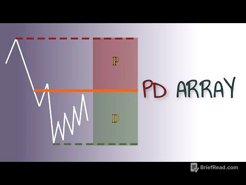 ICT시장 구조 가격대 판별 [PD Array]