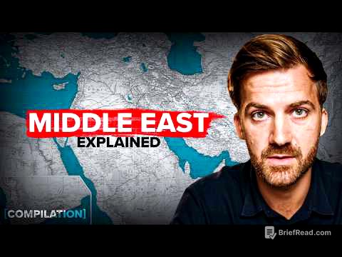 The Modern Middle East, Explained