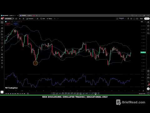 Nasdaq (NAS100): Nvidia $1 Trillion AI Catalyst vs FOMC Trap  | Best Prop 4 U | Prop Firm Trading