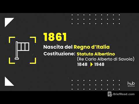 La Costituzione: nascita, caratteri, struttura