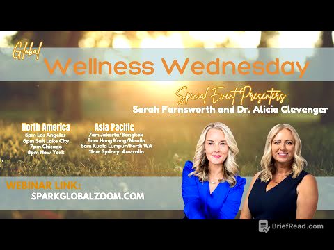 Wellness Wednesday March 12, 2025