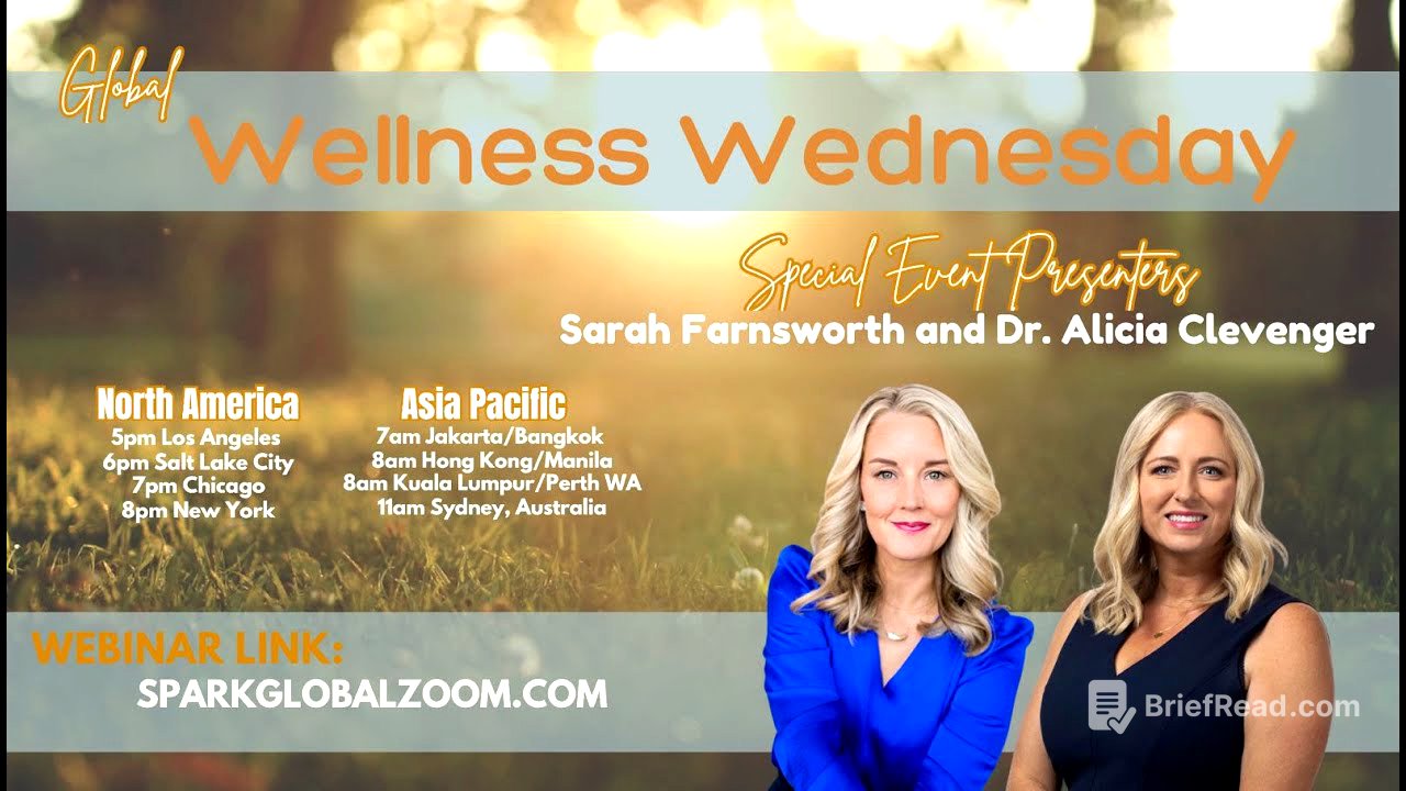 Wellness Wednesday March 12, 2025