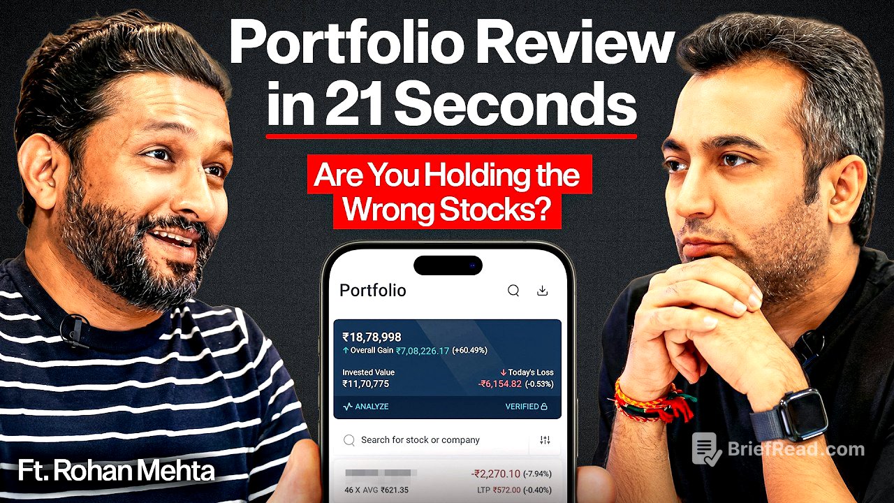 How to Build a Smarter Portfolio With Clear Exit Signals | Ft Rohan Mehta | MastersInOne | EP - 65