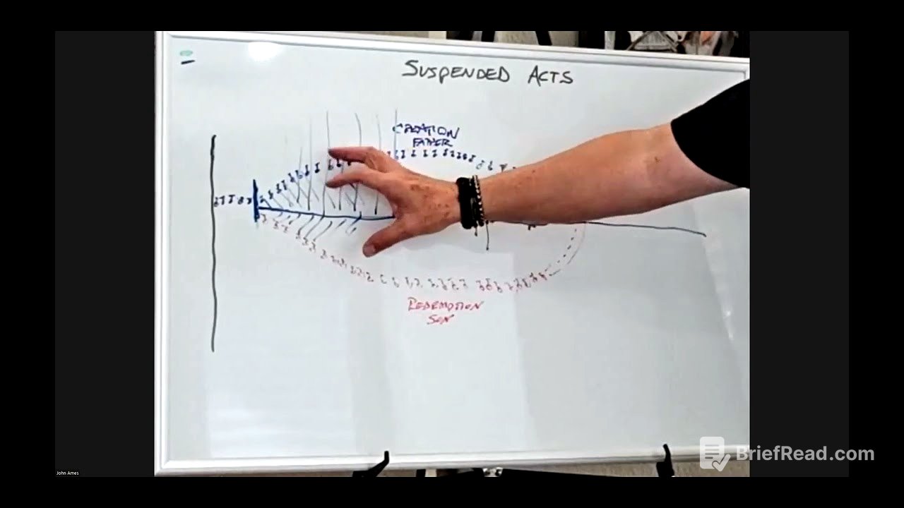 Suspended Acts (Part 3) - September 30, 2023