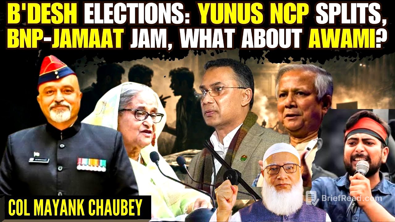 Bangladesh Elections: Yunus–NCP Split, BNP–Jamaat Jam, What About Awami? | Col Mayank Chaubey