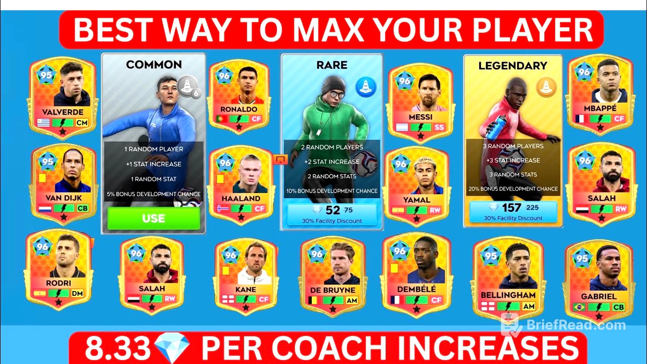 The CHEAPEST COACH to BUILD A MAX TEAM ✅✅ | I DID the MATH ✅➗✖️➕➖🟰