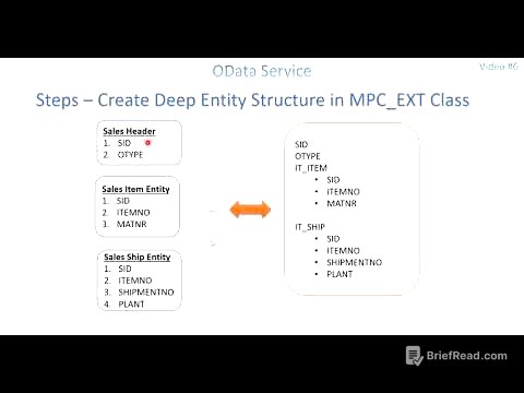 Video 6: OData Service - Deep Entity Set Part 1