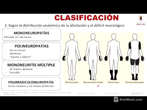 Neuropatías Periféricas [Medicina Interna]
