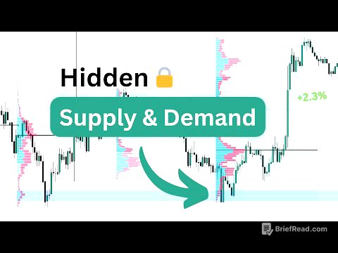 The HIDDEN Way to Find Supply/Demand Zones That Work EVERY time