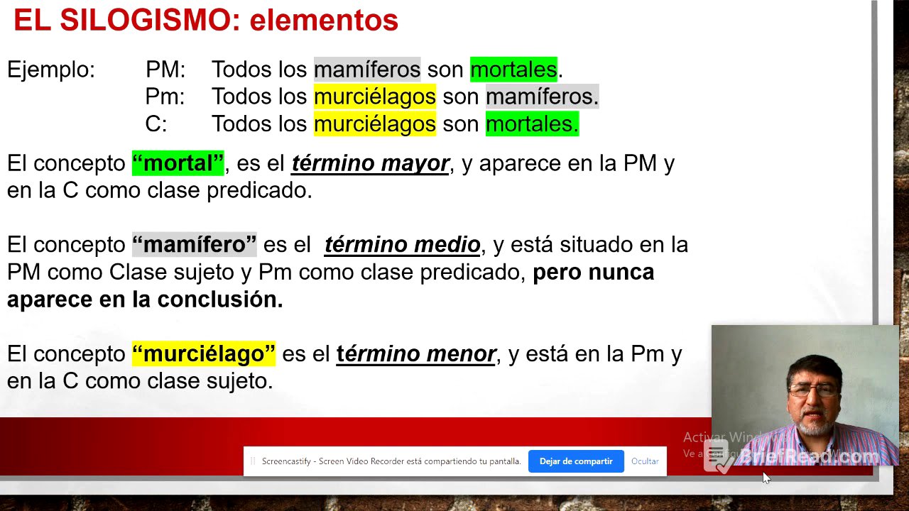 Silogismo: definición, estructura y elementos.