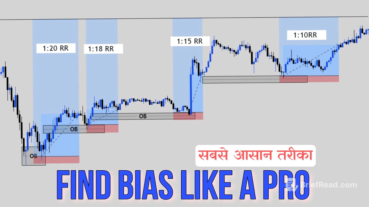 How To Find Bias In trading | Bias Simplified | SMC & ICT Strategy | MS Trading