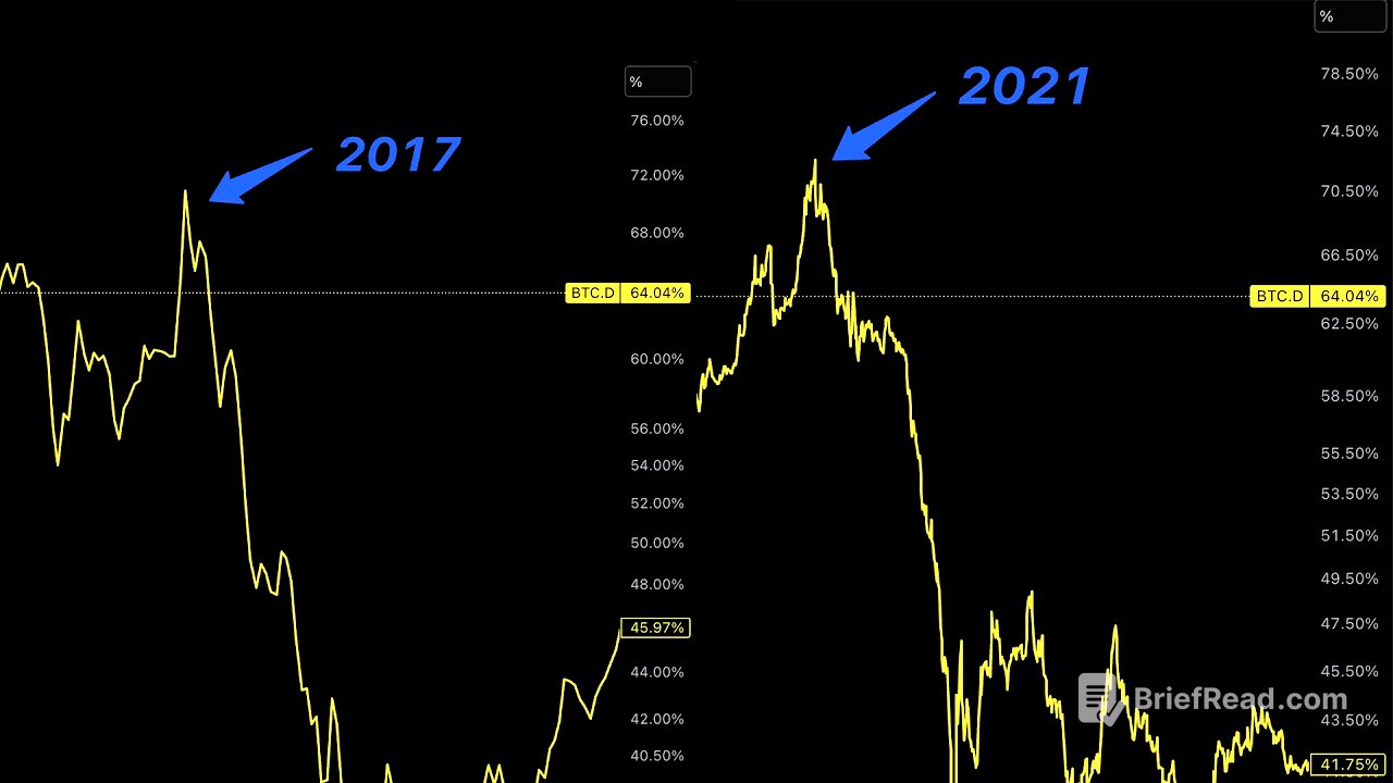 Crypto cycle ending (this is the trigger)