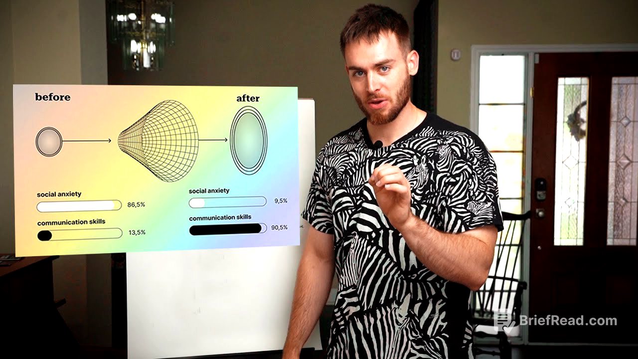 How To Speak Brilliantly (Free Course)