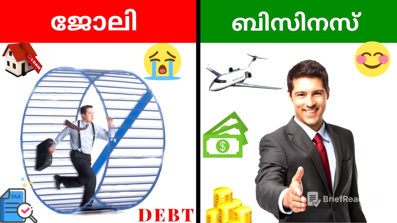 HOW TO START BUSINESS WITHOUT MONEY? | MALAYALAM | കുറഞ്ഞ പൈസയിൽ ബിസിനസ് ചെയ്യാം #BUSINESSIDEAS