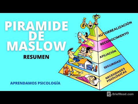 Pirámide de Maslow, todo lo que necesitas saber en Resumen.