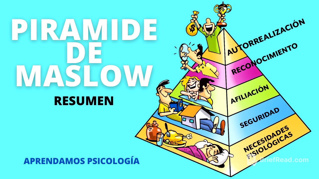 Pirámide de Maslow, todo lo que necesitas saber en Resumen.