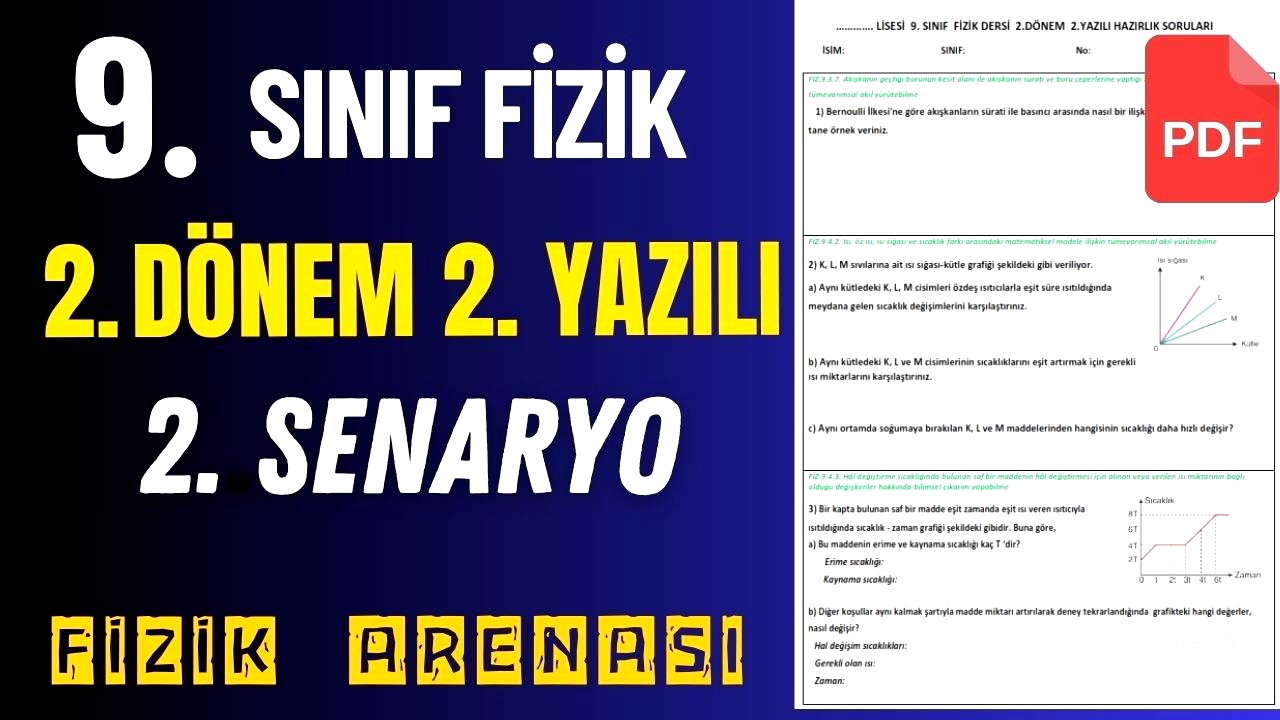 9. SINIF FİZİK 2. DÖNEM 2. YAZILI | 2. SENARYO YAZILI ÖRNEĞİ /YAZILIYA HAZIRILIK +PDF