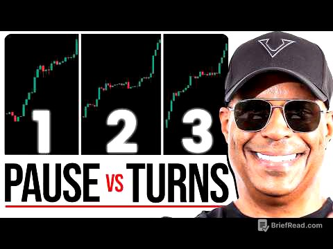 The Key to Being Right 90% of the Time in Trading